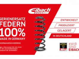 Quo vadis Aftermarket 2023