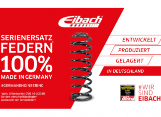 Quo vadis Aftermarket 2023