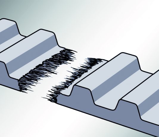 Geschützt: Riementrieb: Häufige Störungen und ihre Ursachen