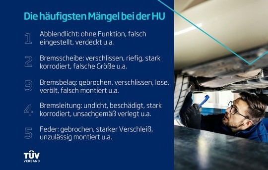 die häufigsten Mängel der HU